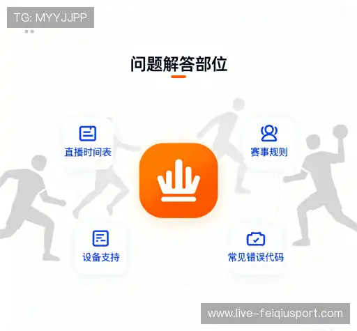 问题索引表